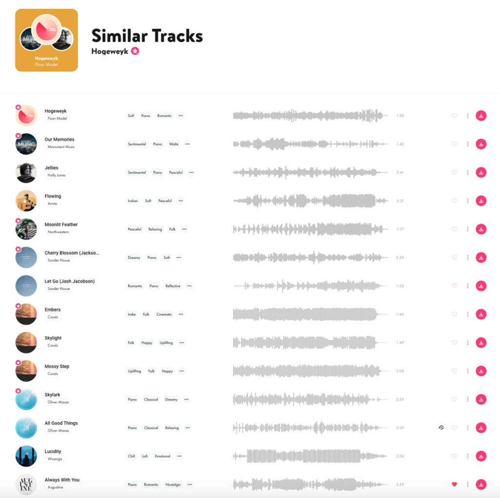 uppbeat similar tracks list