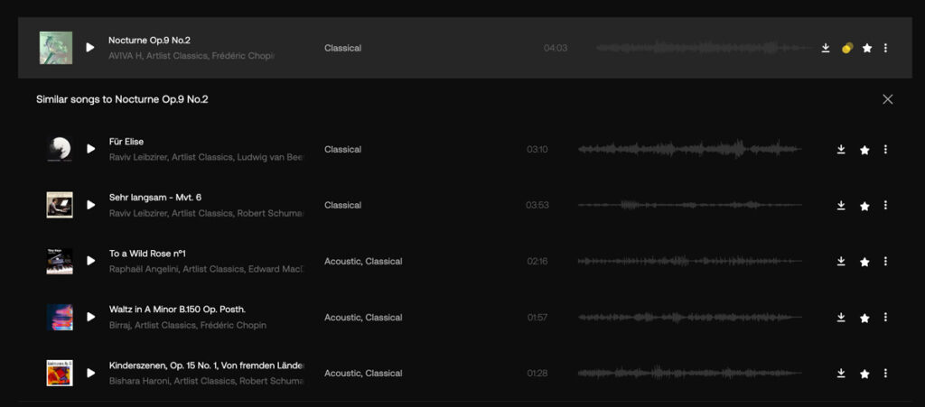 artlist similar music list