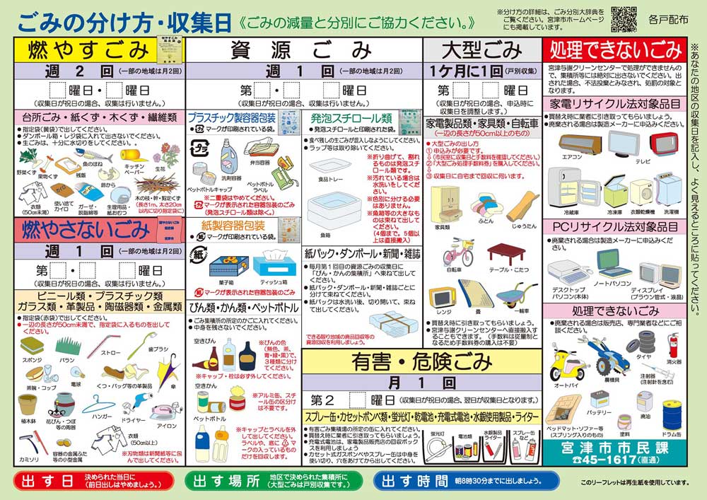 Japanese garbage disposal organization chart